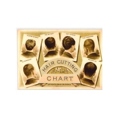 REPLICA TARGA VINTAGE - HAIR CUTTING CHART- (DIM 20x14 CM)